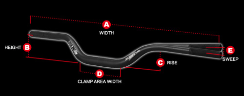 ZETA SX-3 HANDLEBAR